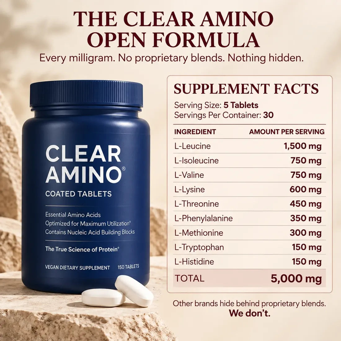 Clear Amino open formula supplement facts
